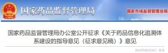 国家药监局发文，重启药品电子监管！